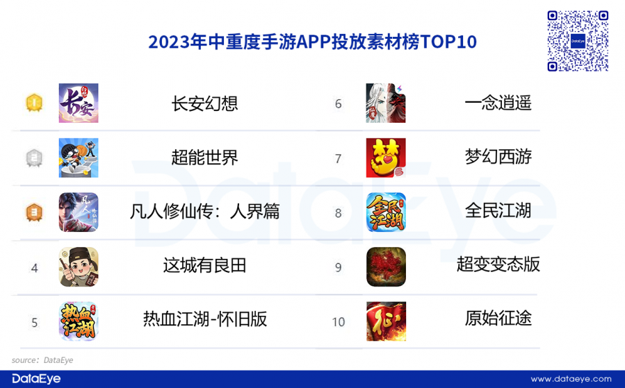 关于冷钱包app下载升级白皮书的信息