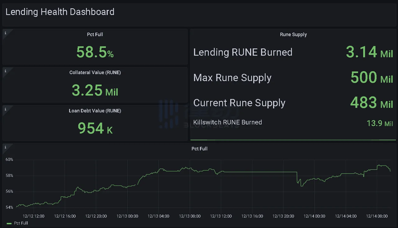 trustwalletdefi的简单介绍