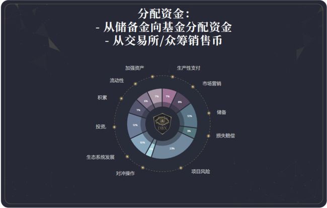 十大最安全区块链钱包是哪些-现在区块链做的比较好的钱包有哪些?