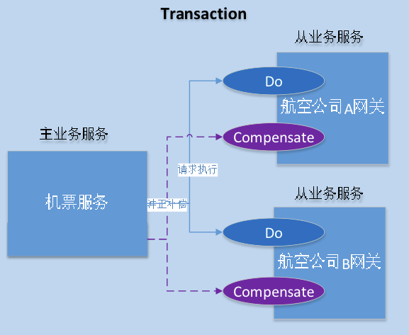 tcc虚拟币-okcoin交易平台官网