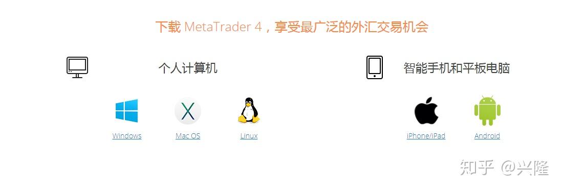 下载mt4交易平台下载的简单介绍