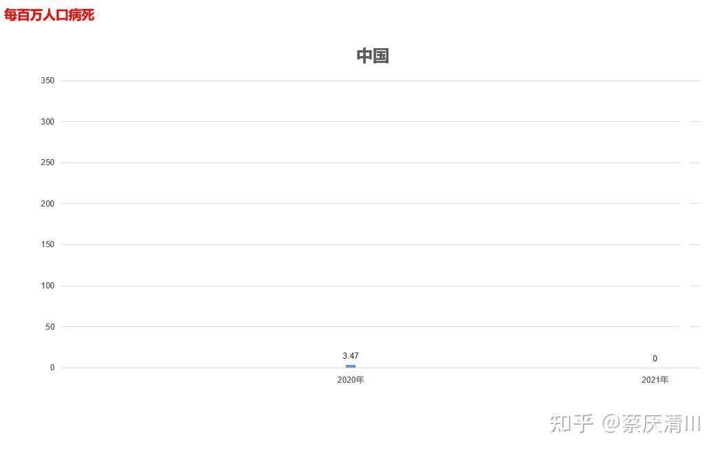 虚拟币t0跟t1的区别在哪-虚拟币t0跟t1的区别在哪儿