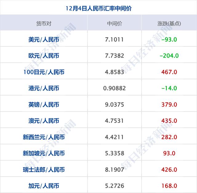 欧股查询-欧股实时行情查询