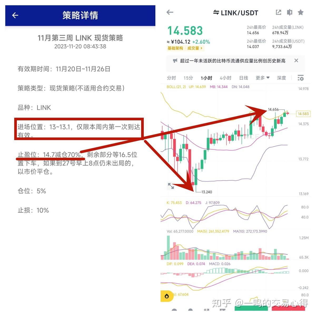 关于usdc和usdt哪个风险小的信息