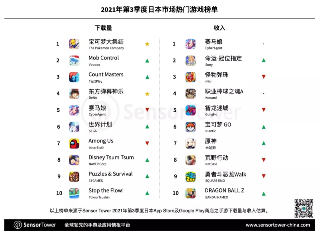 关于toptop官方下载安装2023最新版的信息