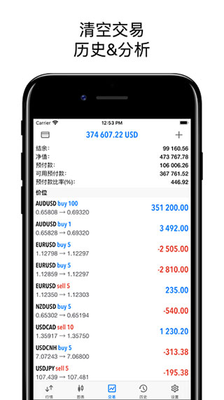 metatrader4下载安装安卓版-metatrader 4安卓手机版下载