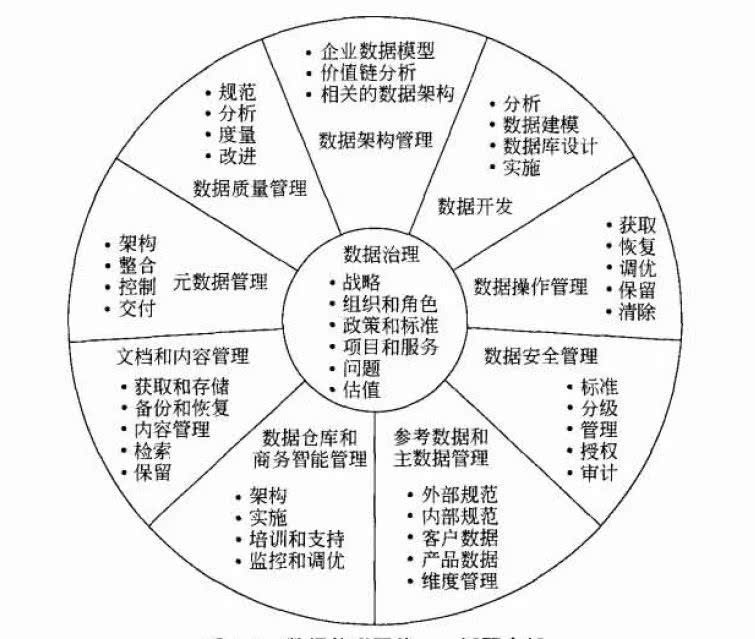 不能执行价值储藏职能-不能执行价值储藏职能的企业是