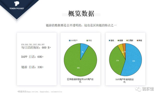 TokenPocket钱包-tokenpocket钱包创建失败