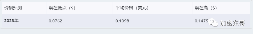 trx币有什么用-trx币有什么用途