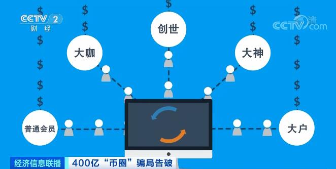 plustoken全球中文网-plustoken全球中文官网