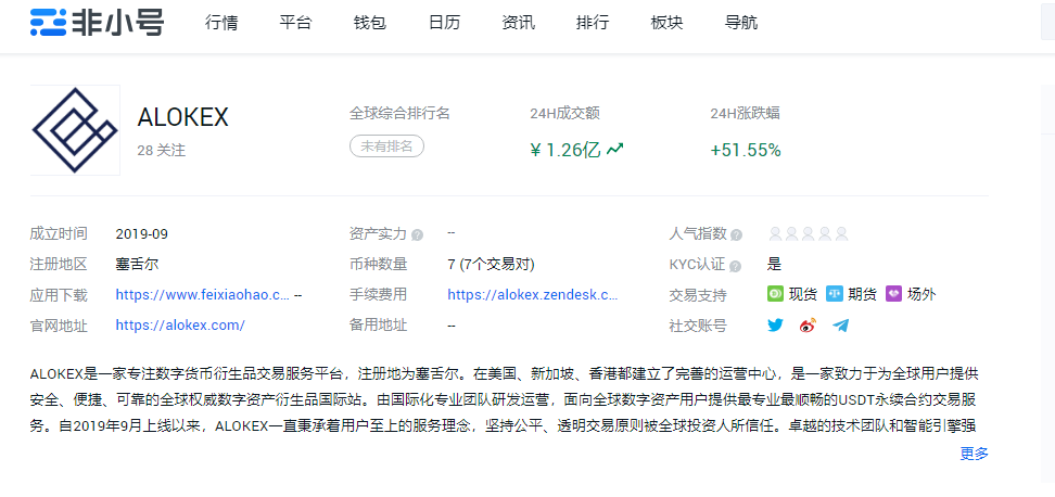 非小号数字货币行情下载-非小号数字货币msd今天价格