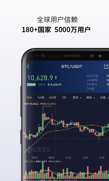 欧联交易所官网最新下载地址-欧联交易所app下载202
