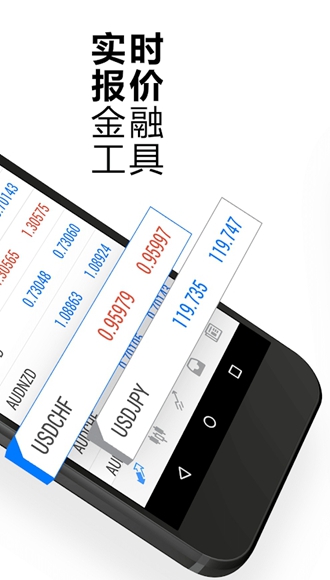 metatrader4官网下载安卓手机版-metatrader4安卓版官网558版本
