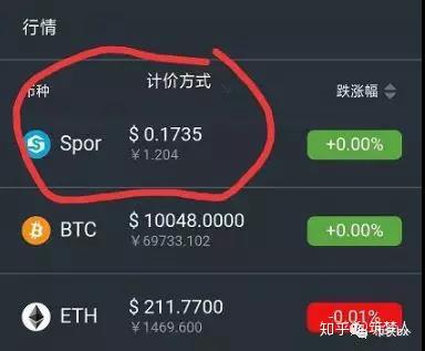 token币圈行情-token币前景如何
