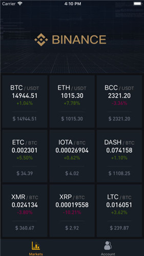 欧交易所app下载官网的简单介绍