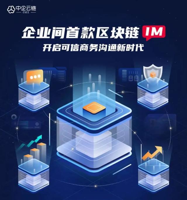 关于im钱包官方网站区块链原理简介的信息