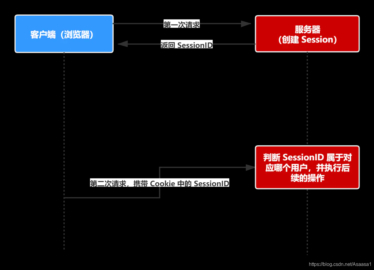 imtoken和mytoken的区别-imtoken和metamask哪个好