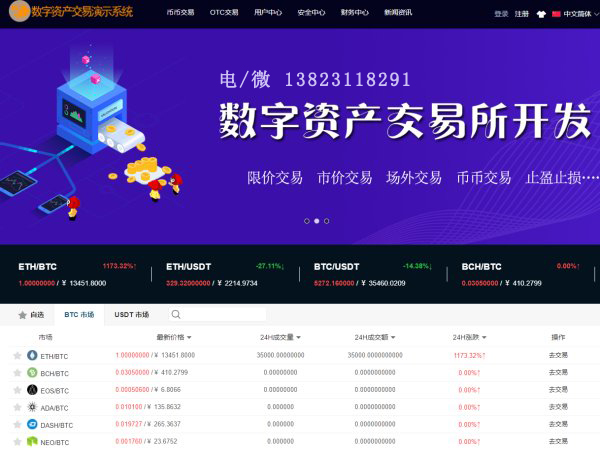 数字货币交易app排行-数字货币交易app有哪些