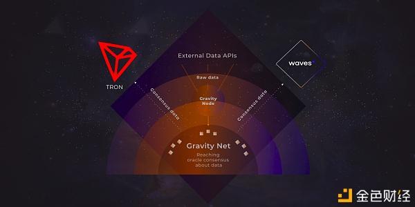 TRX钱包官网下载-波场币trx钱包下载