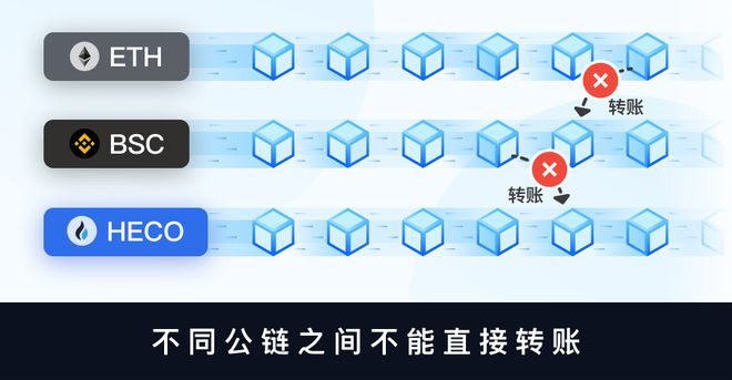 关于tp钱包最新版本没有闪兑了的信息