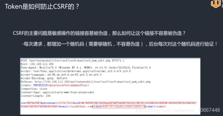 提交token-提交诉讼书后多久通知立案