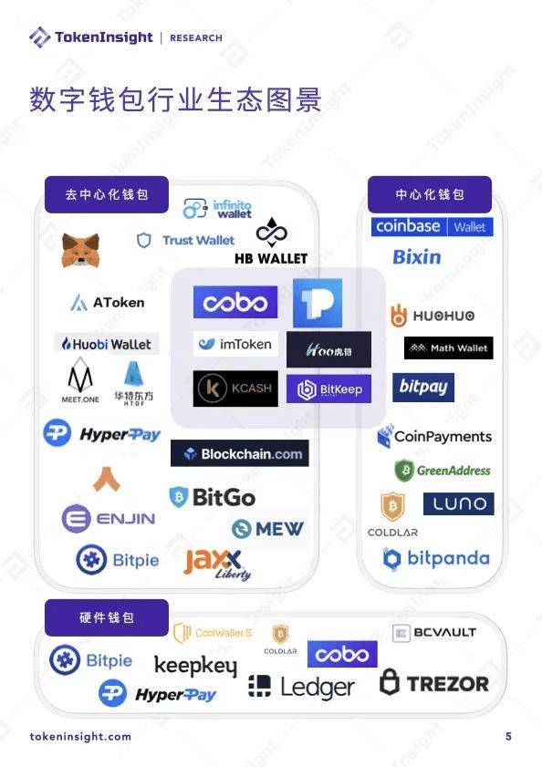 tokenpocket钱包-tokenpocket钱包官网下载