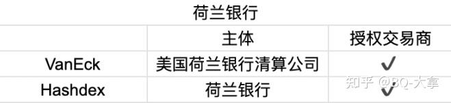 关于im钱包怎么用uniswap交易所教程的信息