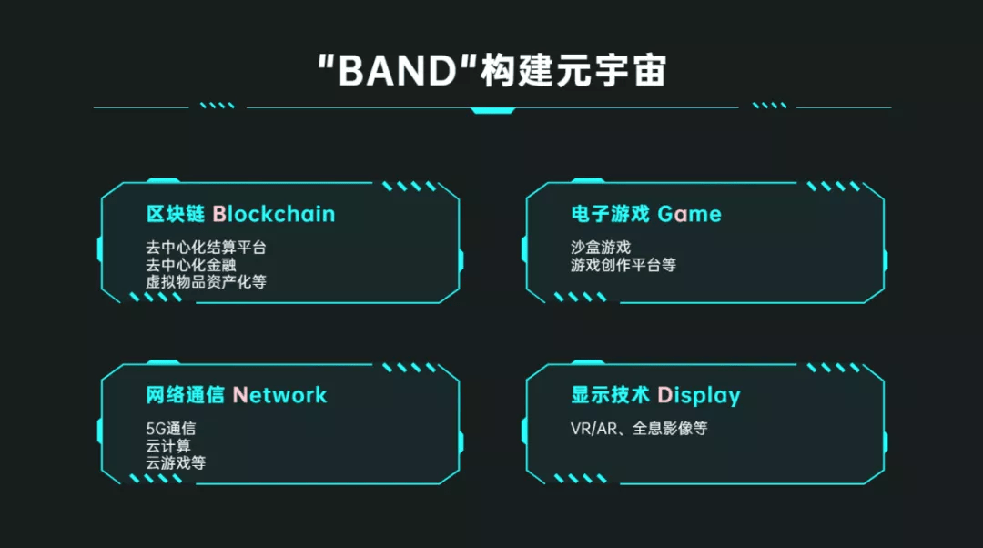 中国有没有类似元宇宙平台的简单介绍
