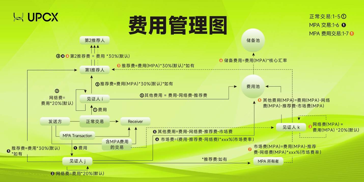 token安全工具过期影响转账吗-token安全工具过期影响转账吗怎么办