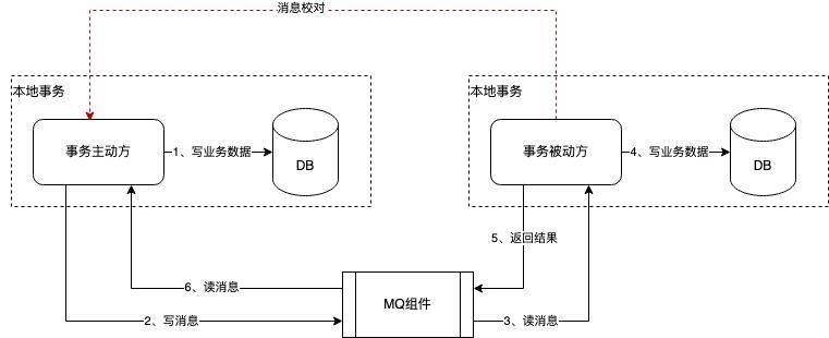 token安全工具过期影响转账吗-token安全工具过期影响转账吗怎么办