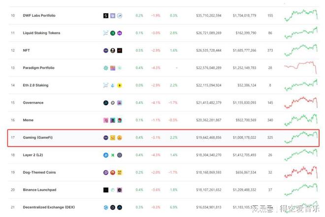 op币最新价格-arb币最新价格行情