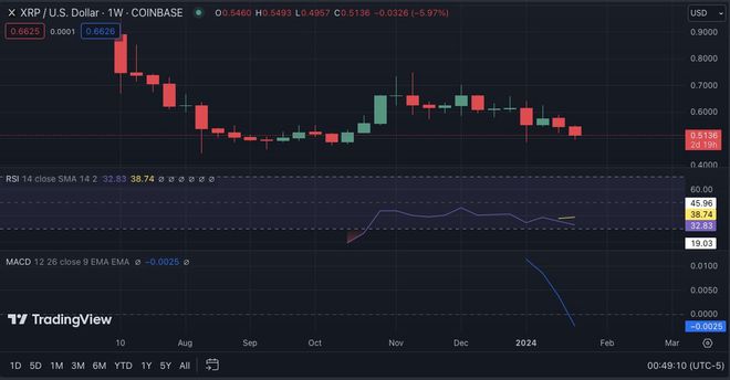 0.0001btc等于多少人民币的简单介绍