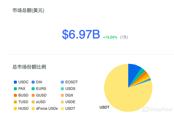 imtoken怎么买usdt-imtoken怎么买TRX能量教程