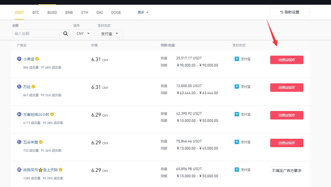usdt钱包提现到支付宝-gateio usdt提现到支付宝