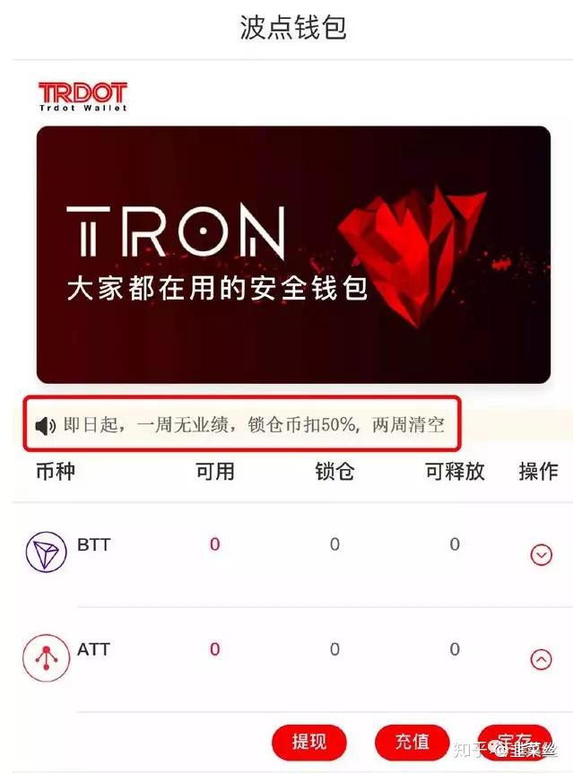 哪个区块链钱包好-区块链哪个app好
