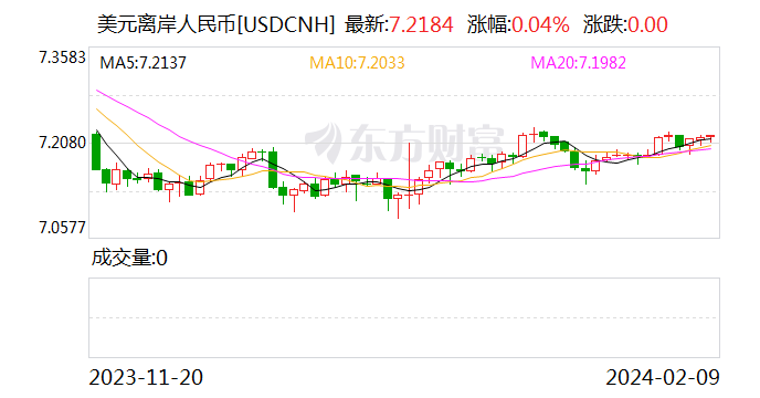 usd换人民币-usd转换人民币汇率
