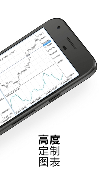 metatrader官网下载-metatrader4apk