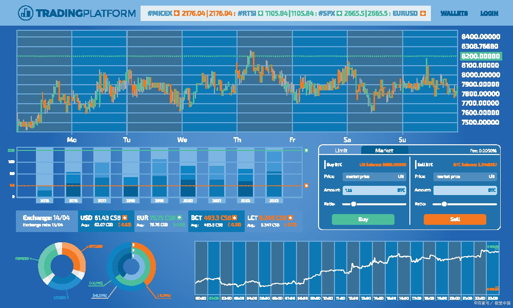 metatrader官网下载-metatrader4apk