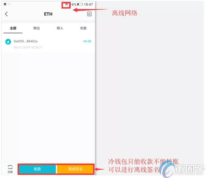 冷钱包如何获得-冷钱包的资金怎么使用