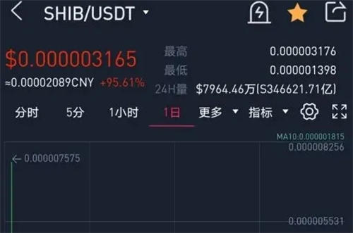 usdt泰达币下载-泰达币usdt能升值吗