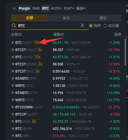 比特币怎么买卖交易-比特币怎么买卖交易赚钱