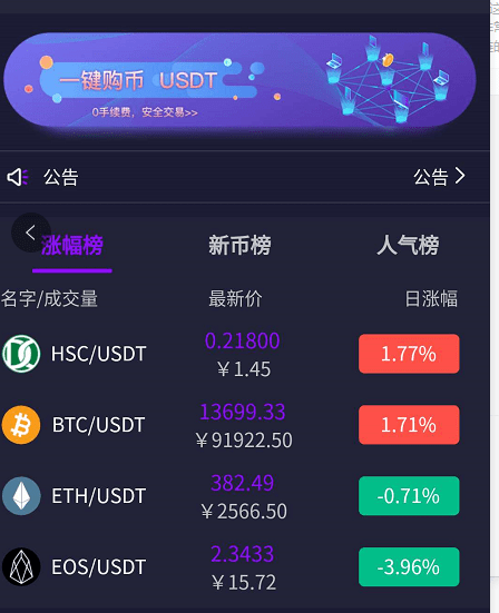 包含现在usdt多少钱一个的词条
