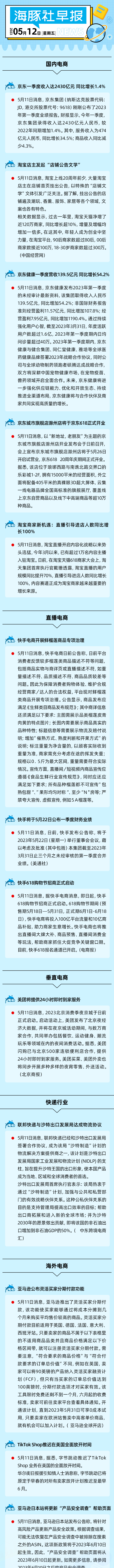 小狐狸钱包最新版本5.12.1的简单介绍
