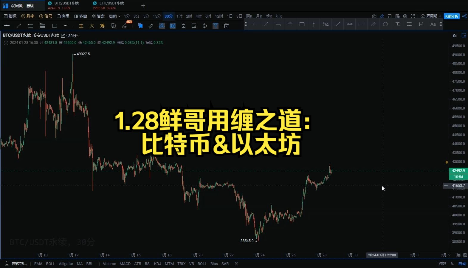 比特币最新价格行情以太坊实时行情分析-比特币最新价格行情以太坊实时行情分析报告