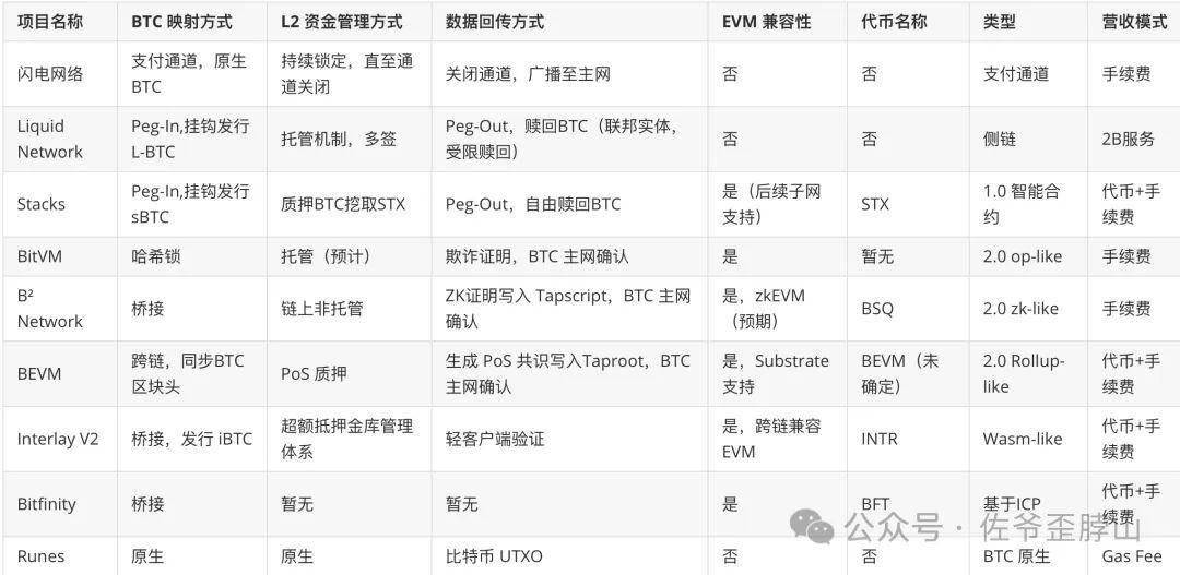 imtoken没有eth怎么转账-imtoken钱包没有这个币,能不能转进去?