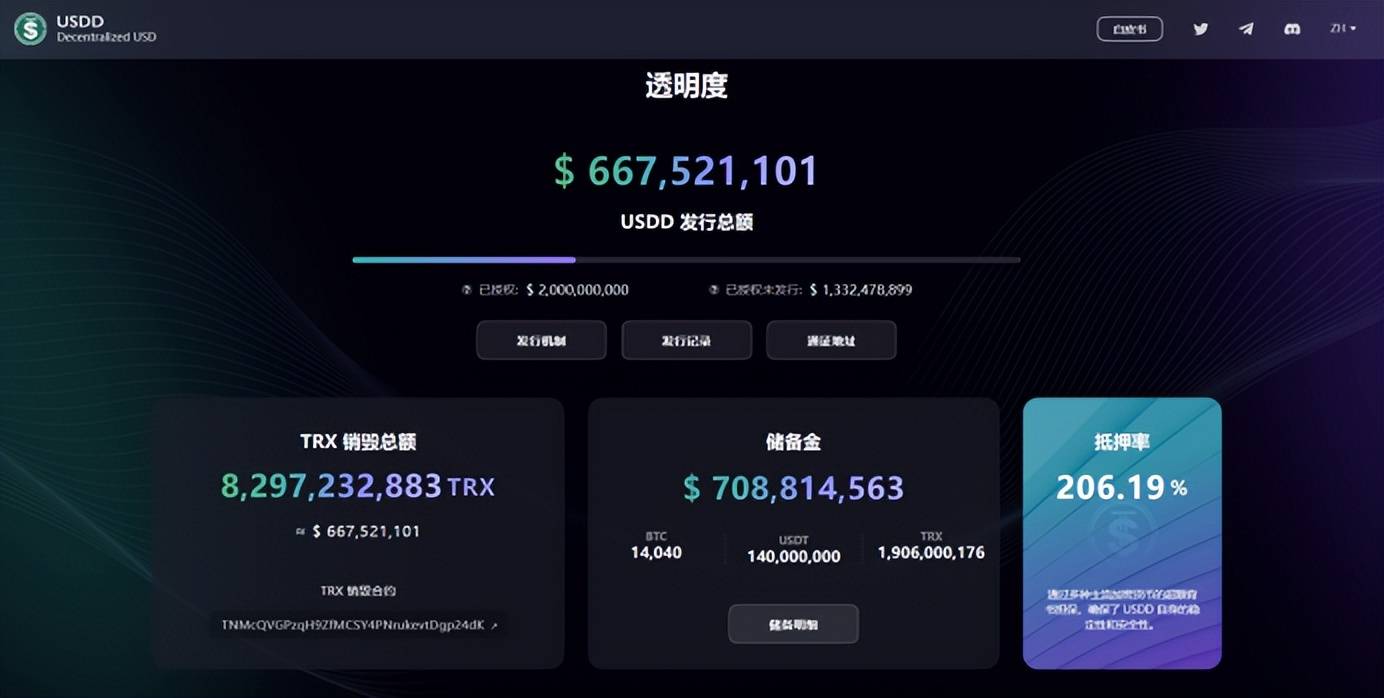 小狐狸钱包bsc跨链eth的简单介绍