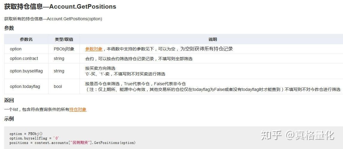 期货ctp没有交易权限-为什么我的期货账户交易不了pta