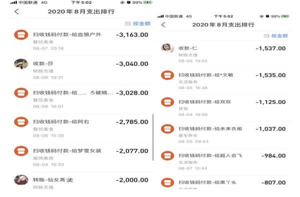 被骗多少钱才能报警立案-被骗3000元报警不立案