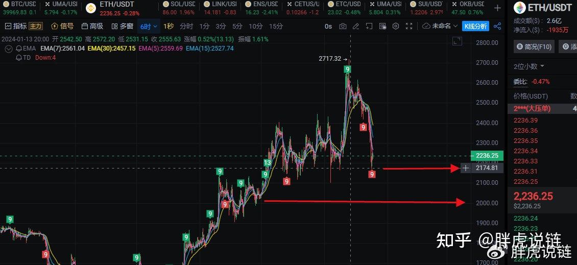 币圈最新消息分析-币圈最新消息coinfalcon