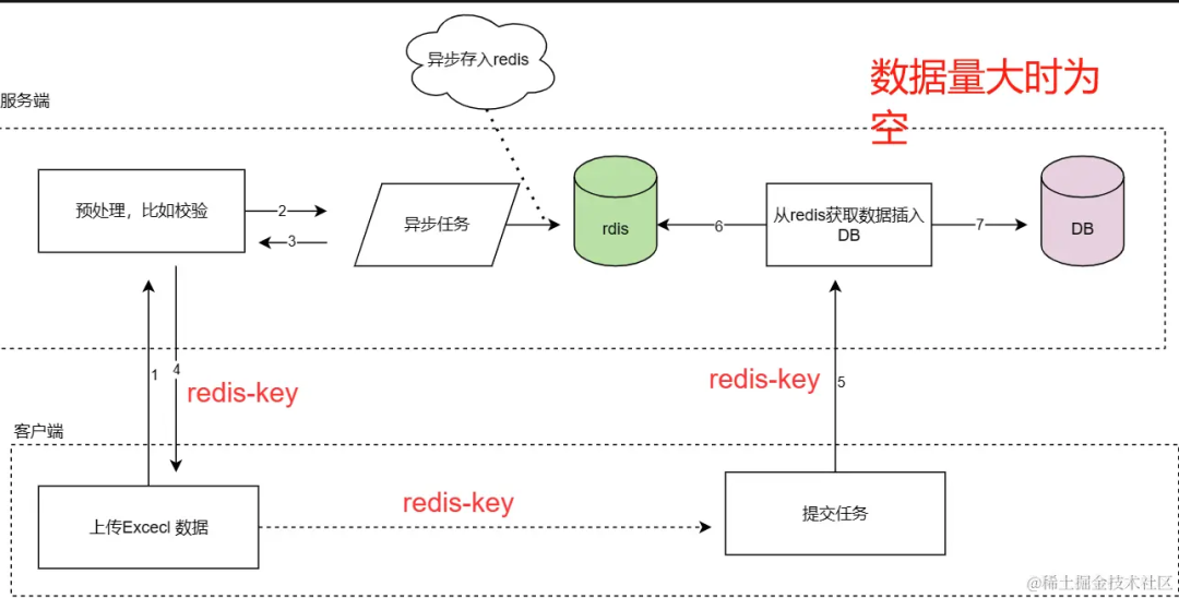 包含im钱包转账显示验证签名错误信号误差怎么回事的词条